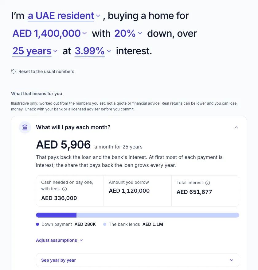 Calculators page with the home price, down payment, loan period and interest in one sentence, and the monthly payment of AED 5,906
