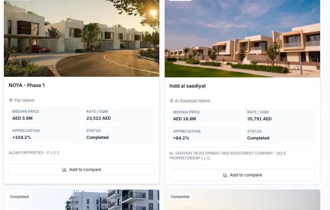 Project cards with photos, median price, rate per square metre, appreciation and status